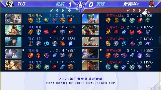 与创新思维 与创新思维