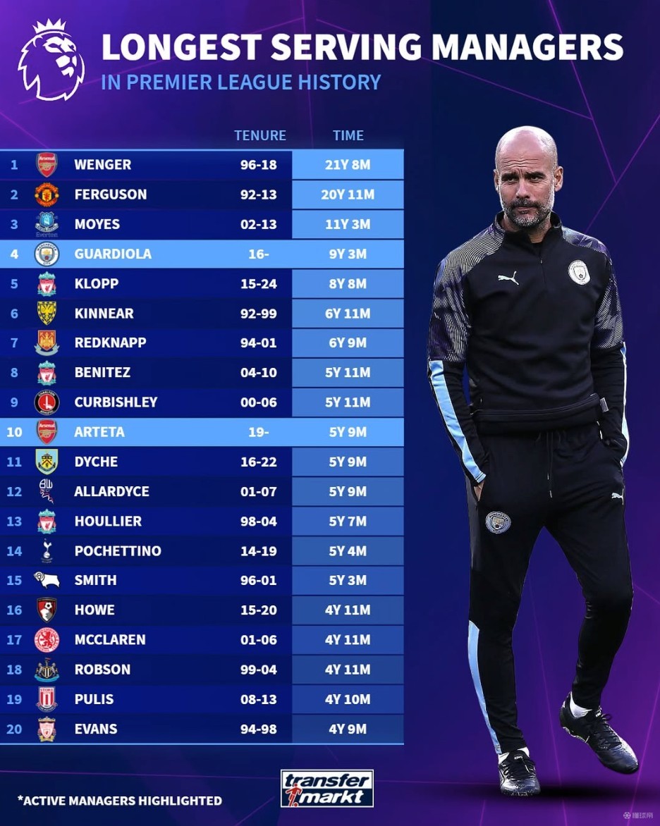 有助于提升 有助于提升