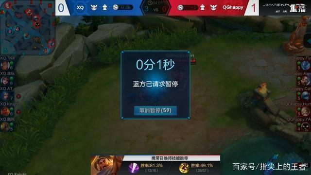 老玩家